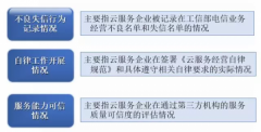 双喜娱乐官网登录注册